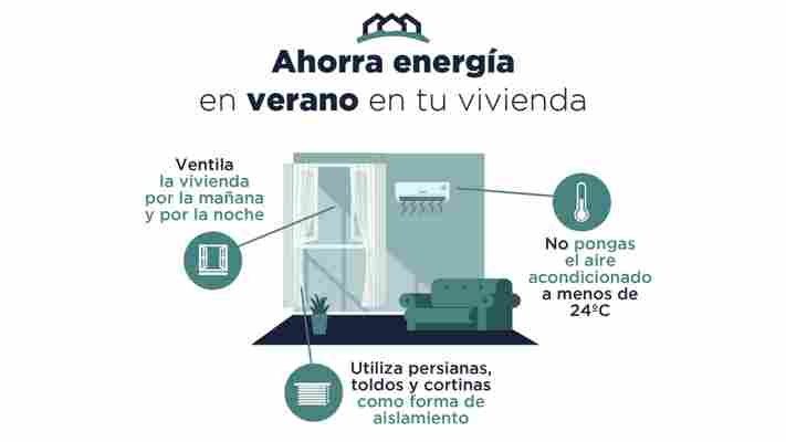 ¿Cómo climatizar tu casa durante el verano de la manera más eficiente?